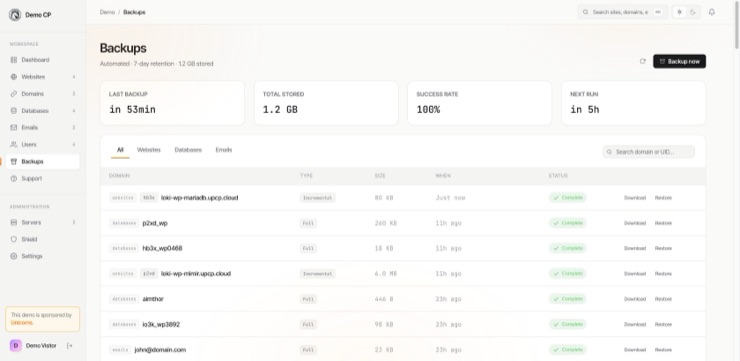The fleet-wide Backups list: All, Websites, Databases and Emails tabs above a table of every backup, each row tagged with its resource type, size, age and status